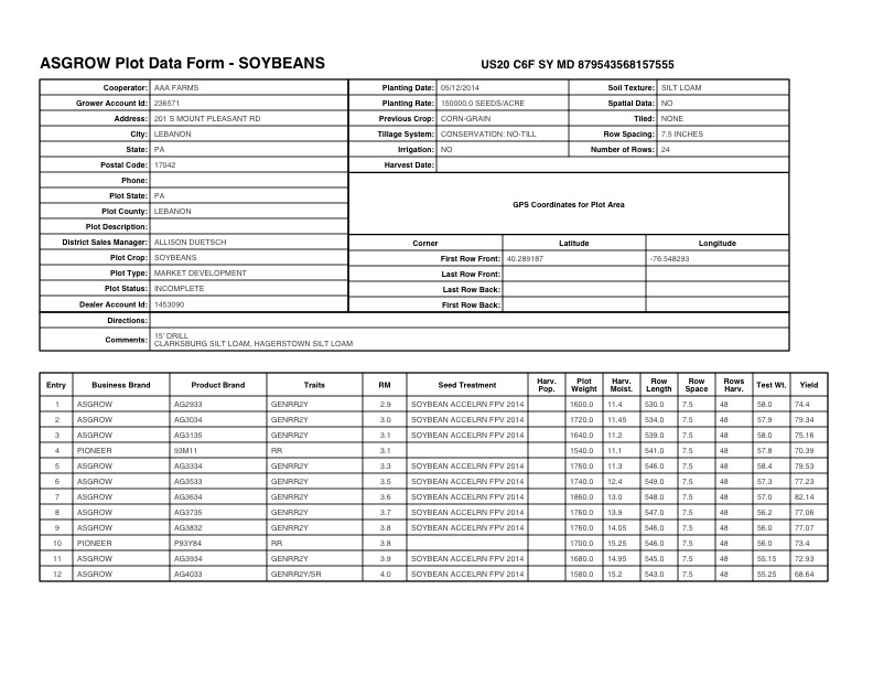 Soybean Plot Data '14 Pg 1
